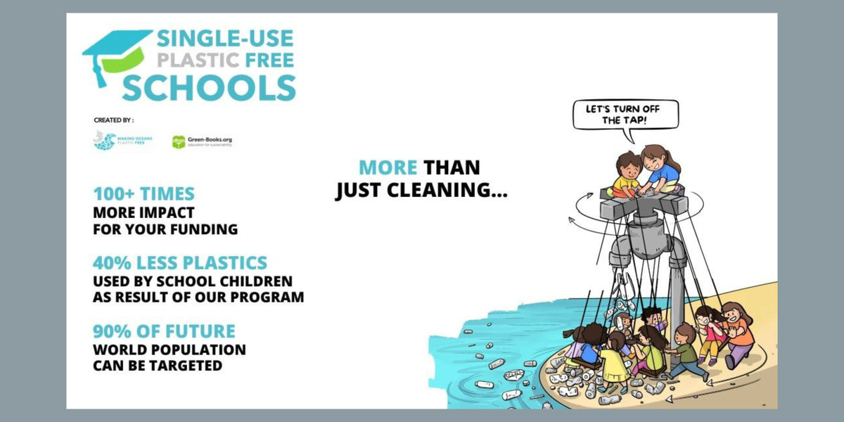 Wer ist Making Oceans Plastic Free?